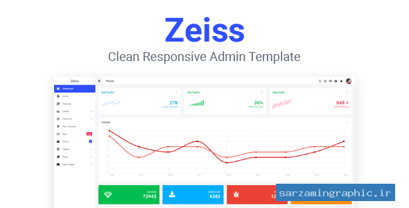 قالب سایت Zeiss نسخه 1.0