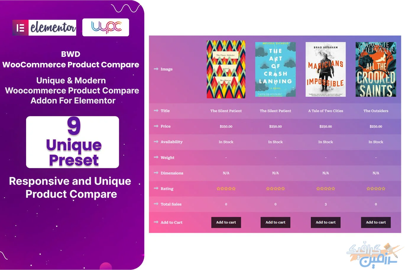 افزونه BWD WooCommerce Product Compare Addon