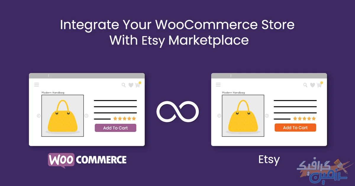 دانلود افزونه ووکامرس Etsy Integration