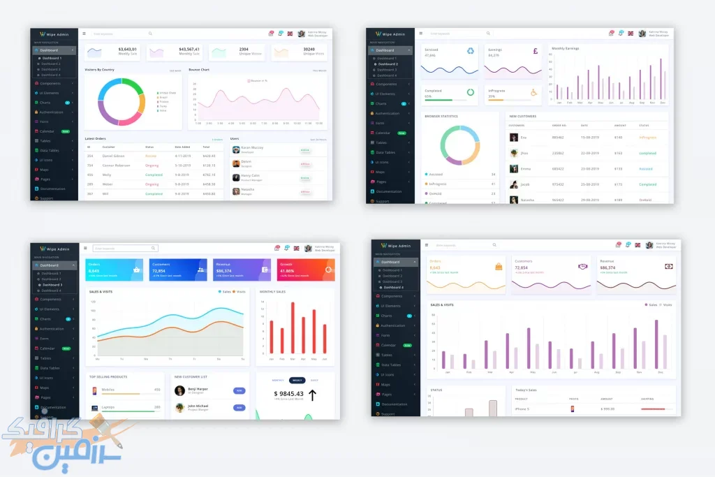 دانلود قالب مدیریت Wipe Admin – قالب داشبورد و مدیریت چند منظوره