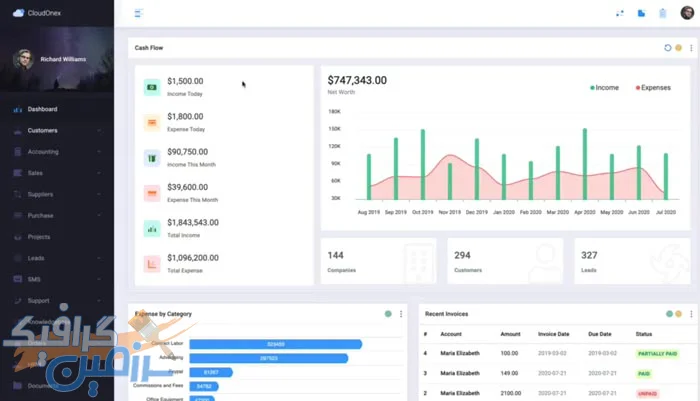 دانلود اسکریپت CloudOnex Business Suite