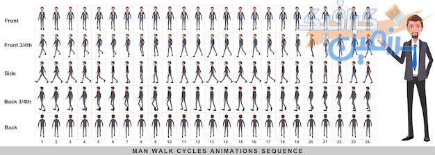  فایل وکتور انیمیشن حرکت شخصیت بازرگان: سیکل پیاده‌روی، فریم به فریم