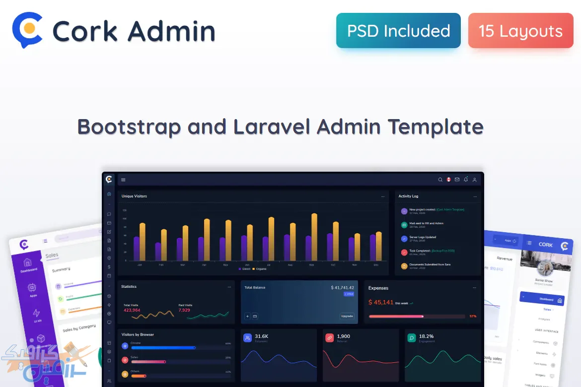 دانلود قالب مدیریت Cork – قالب داشبورد و مدیریت HTML و Laravel