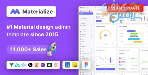 دانلود Materialize v13.3.2: قالب کامل طراحی داشبورد با پشتیبانی از Next.js، Vuejs، Nuxt و فریمورک‌های دیگر