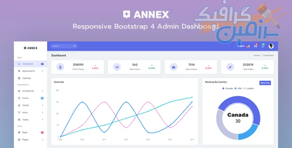 دانلود قالب داشبورد مدیریتی Annex v1.3 با امکانات کامل و قابلیت شخصی‌سازی بالا