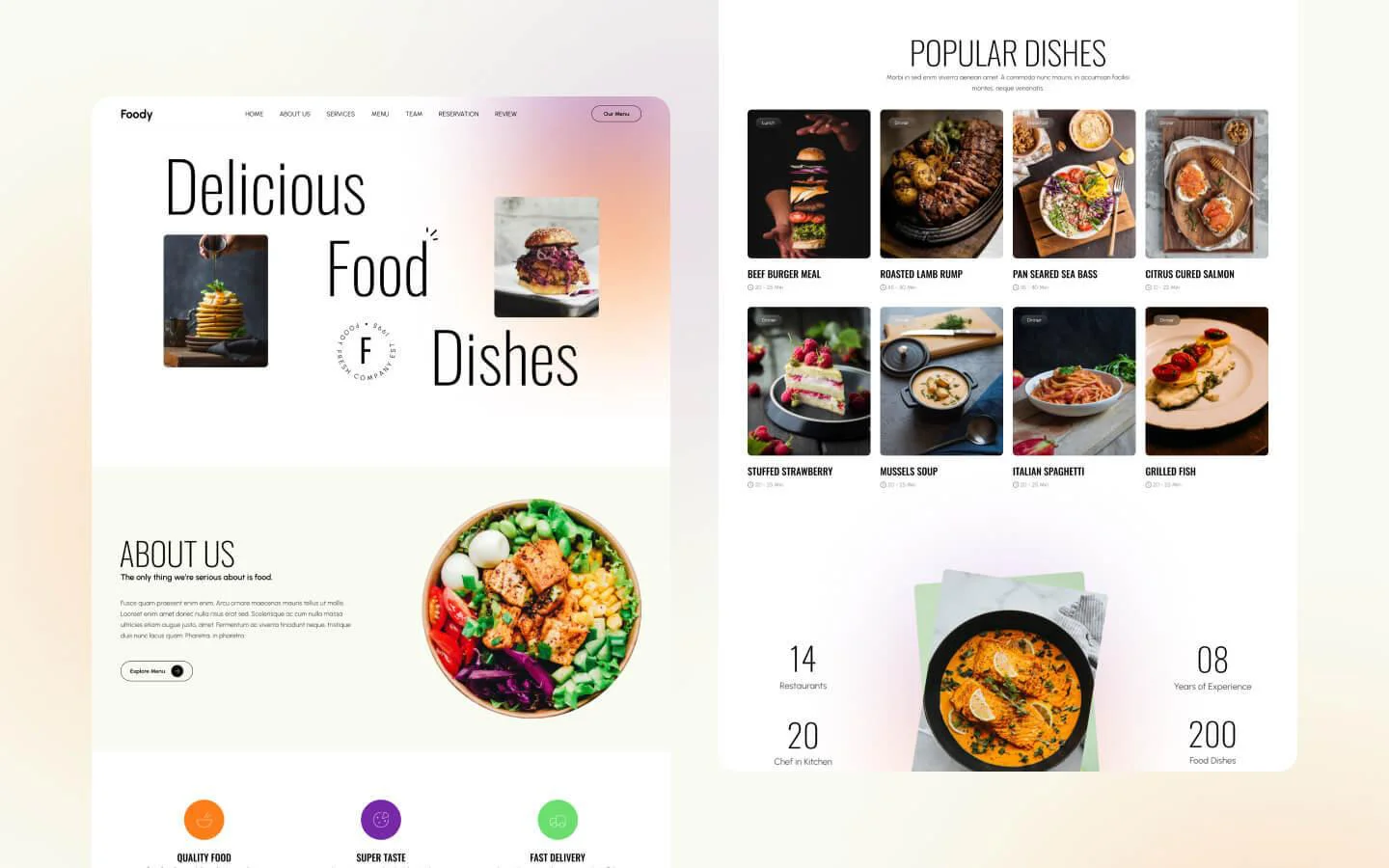 دانلود قالب سایت Foody – قالب رستوران واکنش گرا و حرفه ای HTML